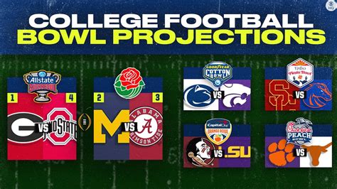 College football preseason bowl projections: Playoff picks, bowl .